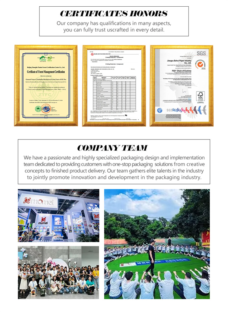 product description10