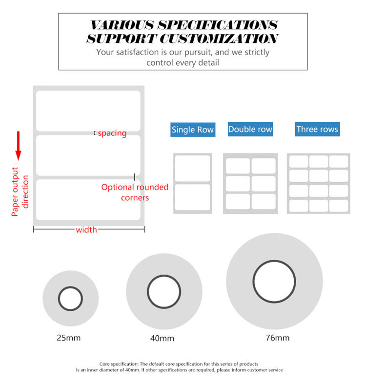 product description07