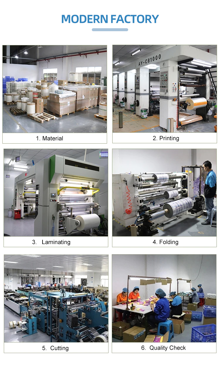 Custom Designed Face Masks Mylar Aluminium Foil Zip Lock Bag (1)