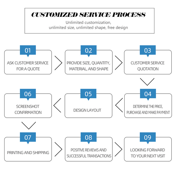 product description09