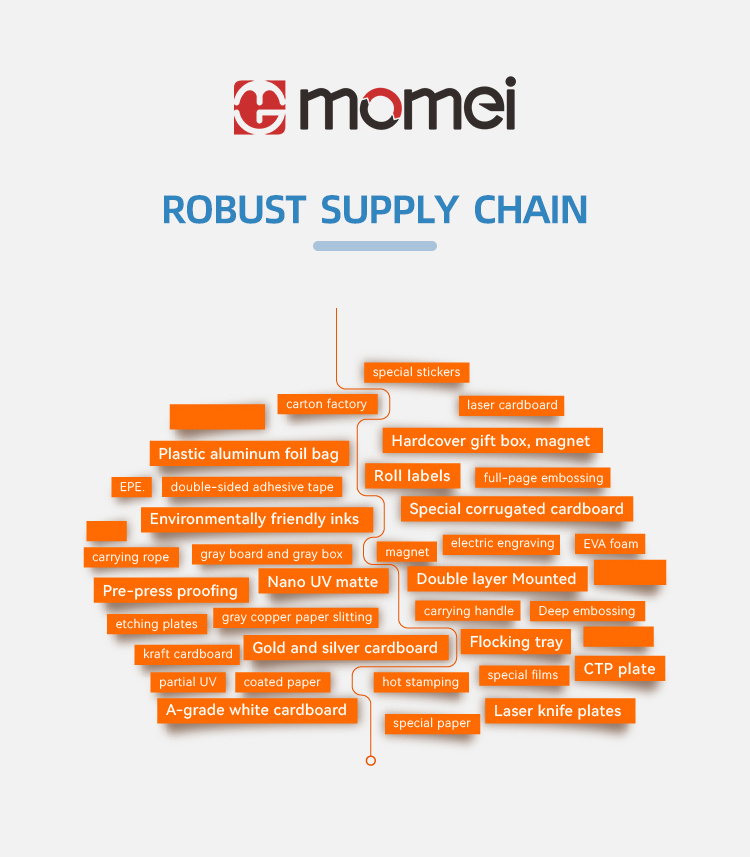 product description08