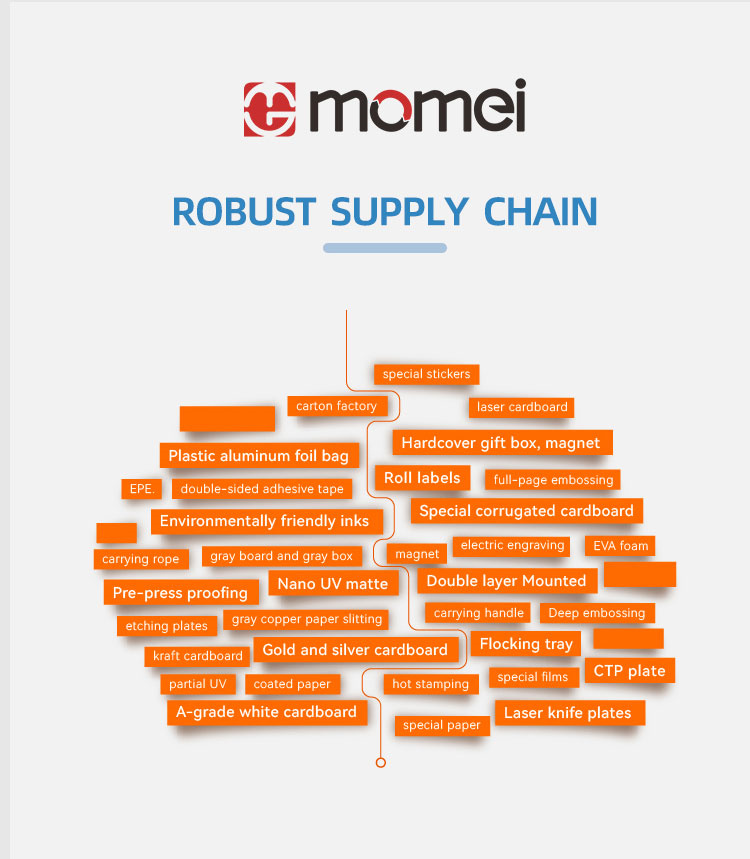 product description14